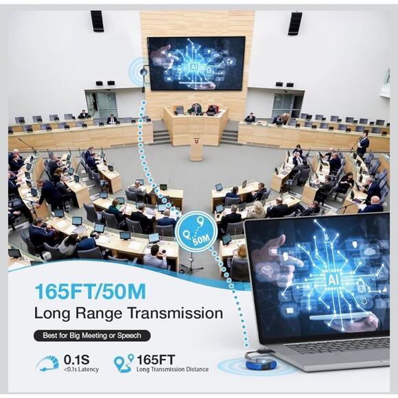 (Special!)Wireless HDMI Transmitter and Receiver 4K – Casting Media Video/Audio - Picture 6 of 6